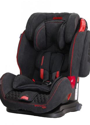 Автокресло coletto sportivo isofix 9-36 9024-csis-13, black, черный