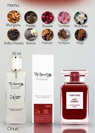 Популярні, стійкі парфуми від top beauty 🥰