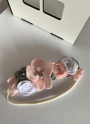 Пов’язка від 0+
