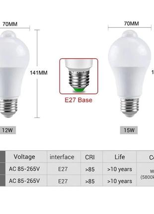 Лампа светодиодная с датчиком движения e27, 12вт led