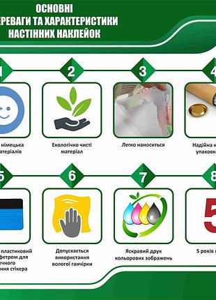 Интерьерная наклейка на стену шрек oracal размер 96х64см