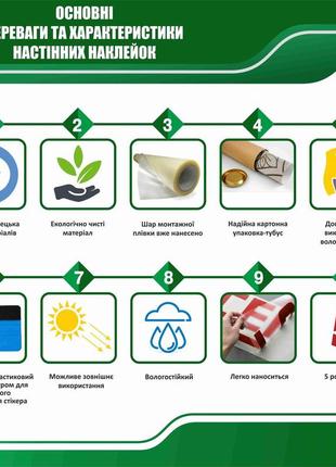 Интерьерная наклейка на стену pizza oracal черный размер 96х63см