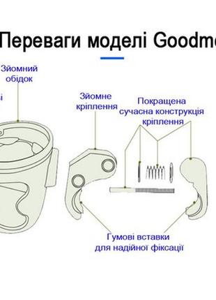 Подстаканник goodme plus на коляску / велосипед держатель для бутылки универсальный термоса стаканчика кофе к3 фото