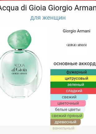 В стиле acqua di gioia giorgio armani 68 мл стойкий арабский парфюм духи парфюмированная вода тестер5 фото