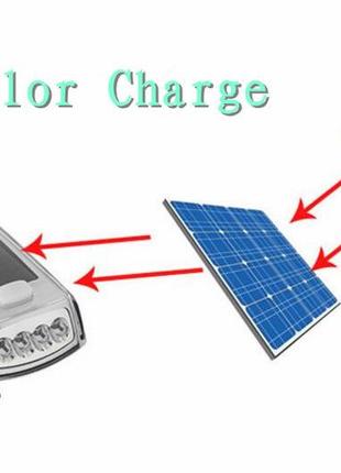 Набір велосипедний ліхтар + фара на сонячних батареях solar4 фото