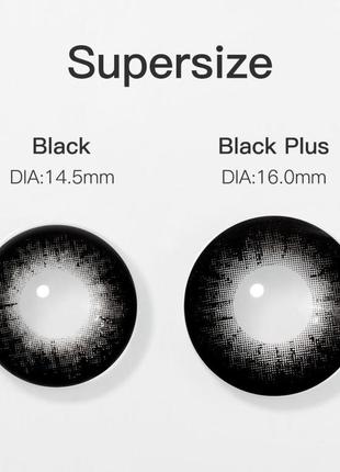 Многоразовые косметические контактные линзы черные 16мм полное перекрытие без диоприй цена за пар1 фото