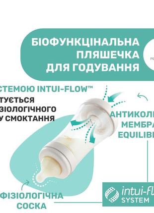 Пляшечка chicco perfect 5 пластикова 0+ 150 мл + соска, дівчинка6 фото