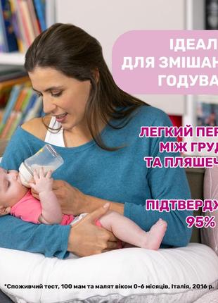 Пляшечка chicco natural feeling пластикова 2м+ 250мл + соска, нейтральний8 фото