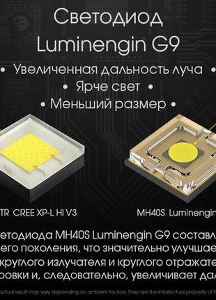 Ліхтар потужний далекобійний nitecore mh40s (luminengin g9, 1500 люмен, 7 режимів, 2x21700, usb type-c)10 фото