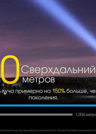 Ліхтар потужний далекобійний nitecore mh40s (luminengin g9, 1500 люмен, 7 режимів, 2x21700, usb type-c)8 фото