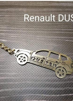 Автомобильные брелоки