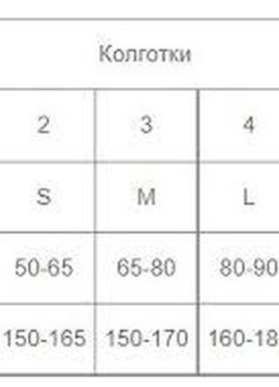 Колготки дитячі р.110-116 см 100 ден колготі колготи демісезонні безрозмірні5 фото