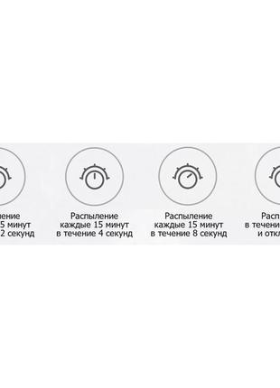 Освежитель воздуха xiaomi mijia automatic fragrance machine set (nun4075cn)