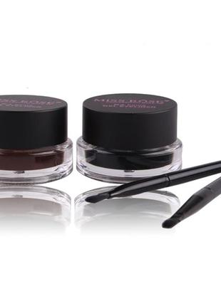 Набір водостійких гелевих підводок long-wear gel eyeliner