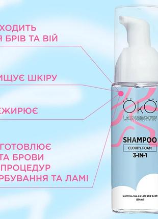 Пінка-шампунь 3в1 shampoo-foam 80 ml.2 фото