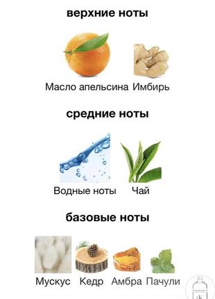 Пробник calvin klein ck everyone 4мл оригінал3 фото