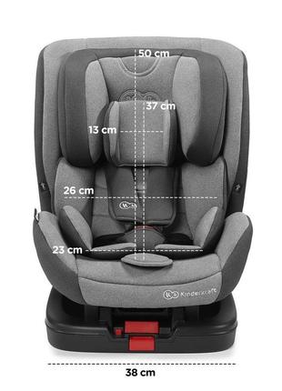 Автокрісло kinderkraft vado black10 фото