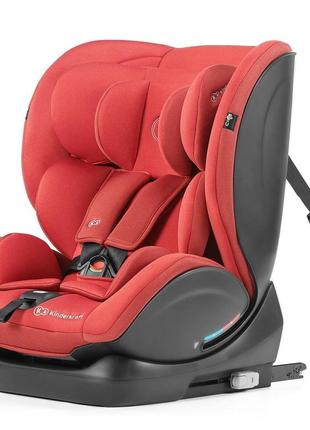 Автокресло kinderkraft myway isofix red (kkfmwayred0000)