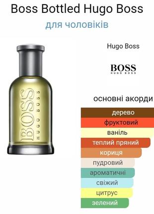 Hugo boss bottled8 фото