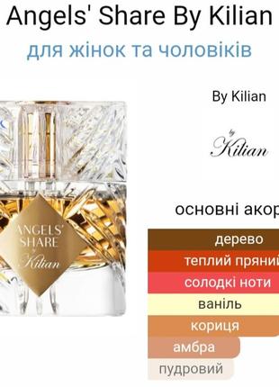 Kilian angels' share7 фото