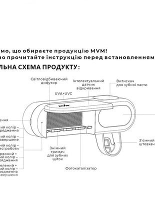 Органайзер для зубних щіток та пасти зі стерилізатором клейкий bp-36 white7 фото