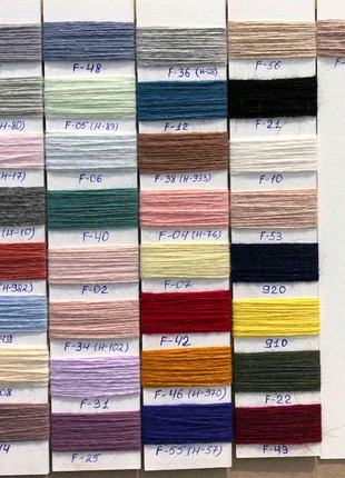 Светр жіночий зв'язано з італійської вовни меринос 💯4 фото