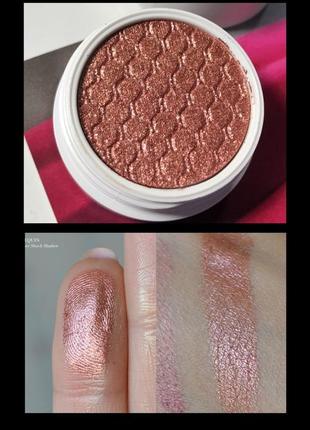 Тіні для повік colourpop super shock shadow