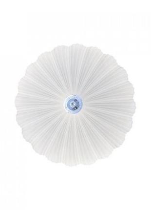 Світлодіодний світильник стельовий eternal-36