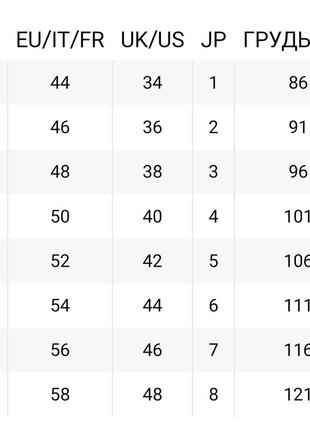 Свитер мужской ralph lauren polo