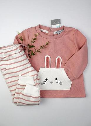 Sale!!! утеплений костюм primark