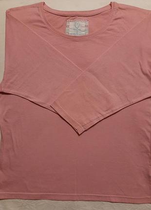 Футболка, производство индия