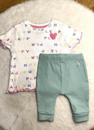 Футболка primark