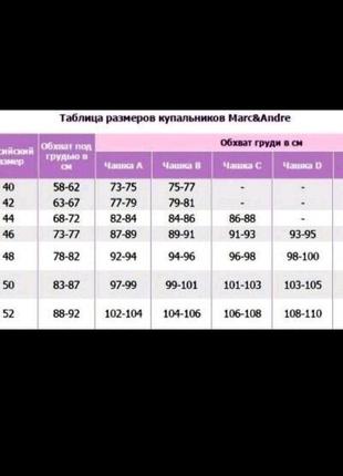 Купальники marc & andre ,франция раз 40d,42d5 фото