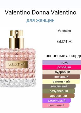 Роспивши парфума valentino donna9 фото