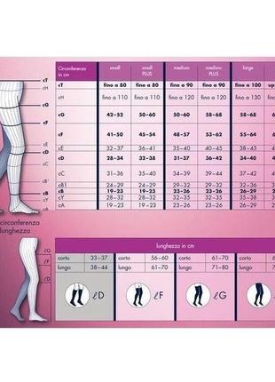 L / медичні компресійні гольфи дихаючі проти варикозні sigvaris top fine 1 клас компресії9 фото