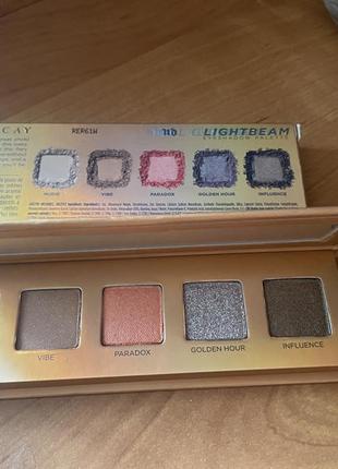 Палетка тіней urban decay lightbeam 5кольорів