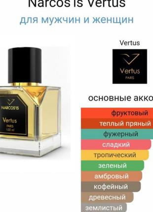 Духи тестер vertus3 фото