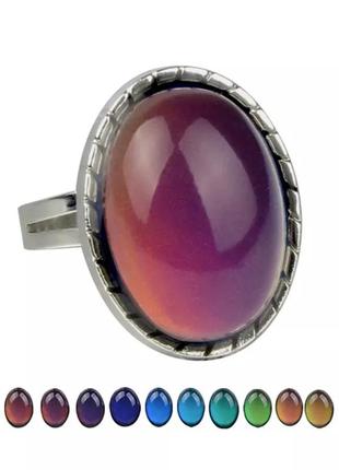 Кільце, кольцо ,яке міняє колір3 фото