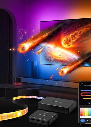 Isnow tgs immersion tv подсветка с hdmi sync box, телевизионные светодиодные фонари для телевизора