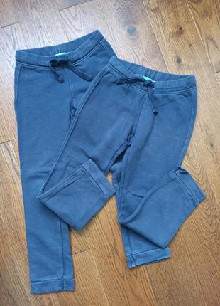 Спортивні штани