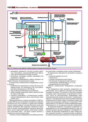 Daewoo lanos / chevrolet lanos. посібник з ремонту й експлуатації. ранок6 фото