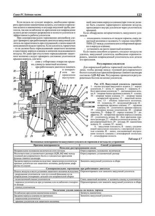 Заз таврія 1102. посібник з ремонту. ранок5 фото