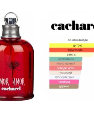 Духи cacharel amor amor туалетная вода 100 ml духи кашарель амор амор женские парфюм аромат amore amore2 фото