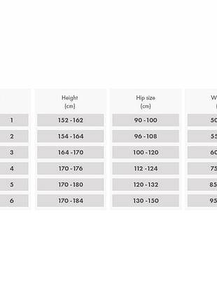 Необычные фантазийные колготки плотностью 20 ден в горошек разных размеров