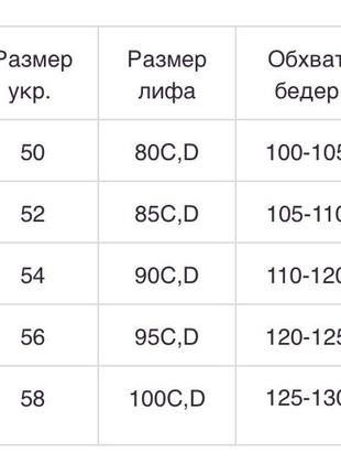 Совместный купальник большого размера с ярким лиственным принтом z.five 0382 р.522 фото