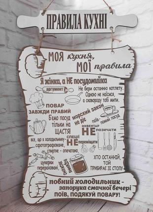 Постер. правила кухні українською мовою