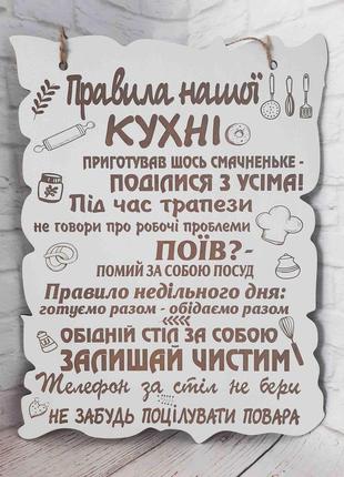 Постер. правила нашої кухні українською мовою