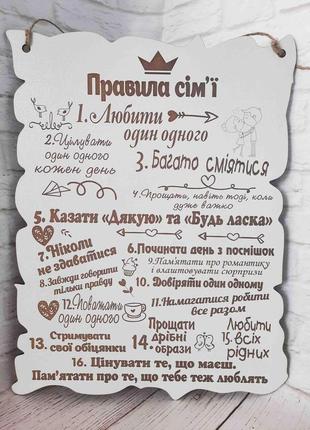 Постер. правила сім'ї українською мовою