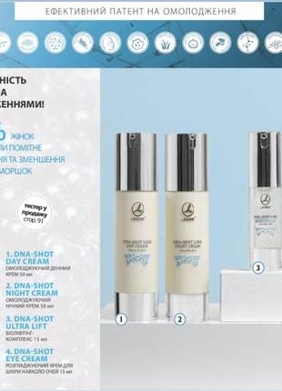 Акция разглаживающий крем для кожи вокруг глаз dna shot eye cream lambre 15 мл франция6 фото
