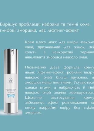 Разглаживающий крем для кожи вокруг глаз dna shot eye cream lambre 15 мл франция4 фото